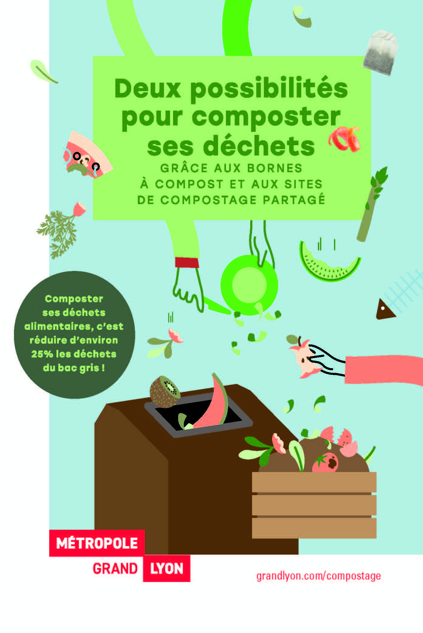 affiche 2 possibilités de tri