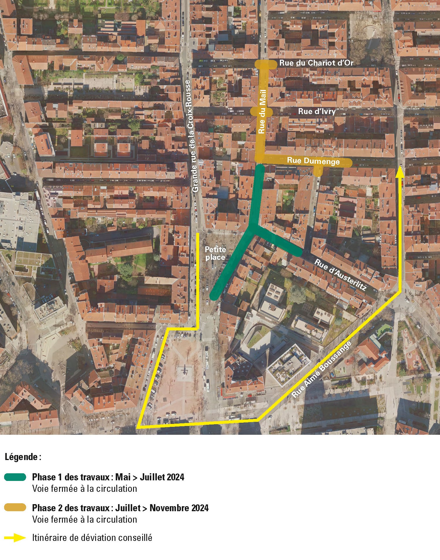 Plan de circulation