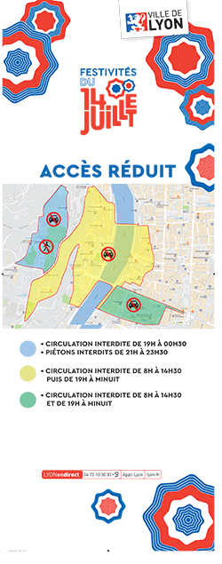 Plan des restrictions de circulation