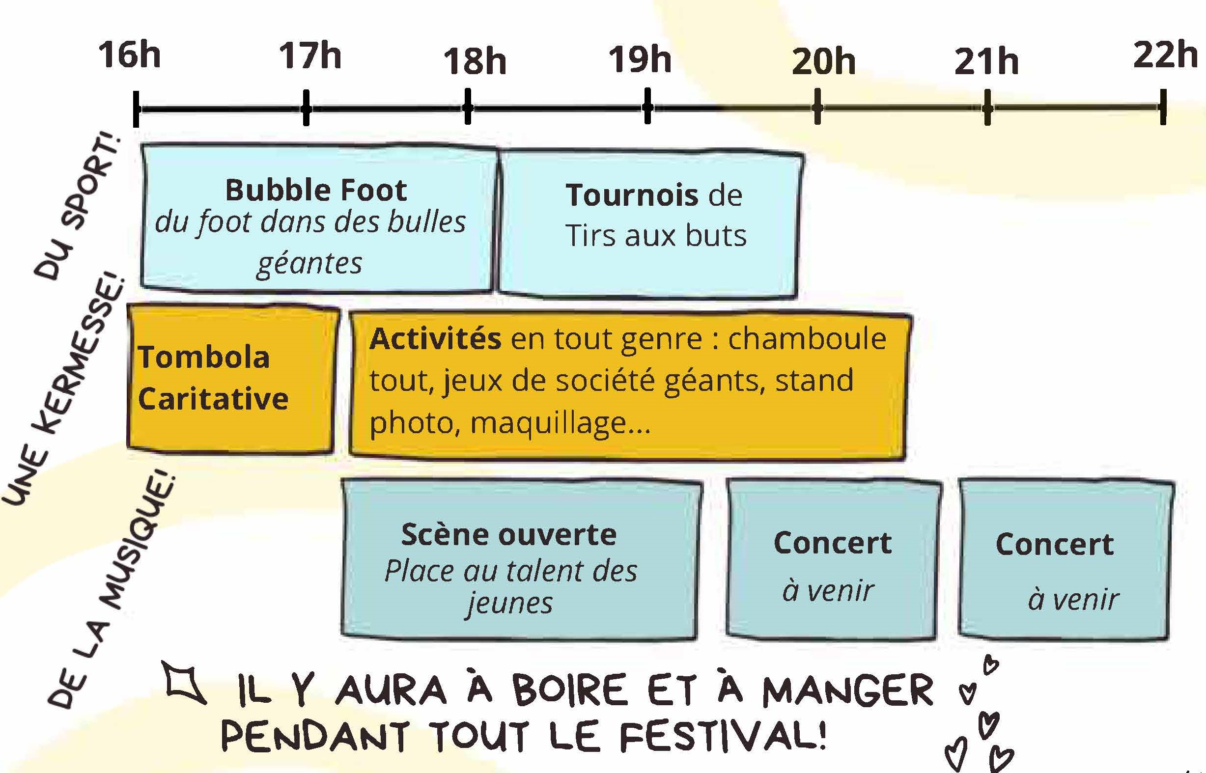 Programme